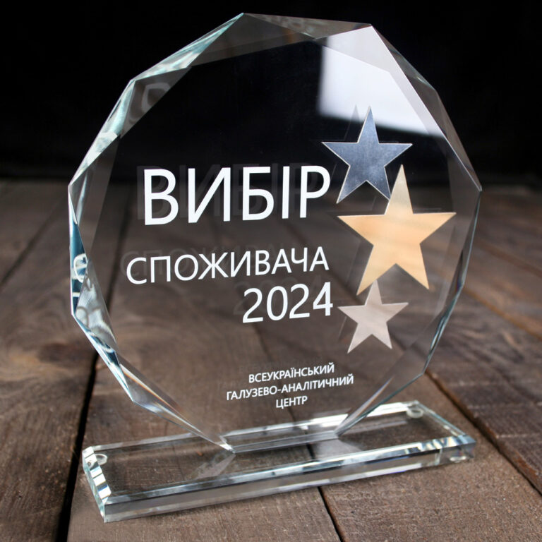 Вибір споживача 2024